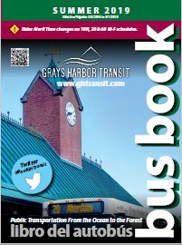 palace of chance review